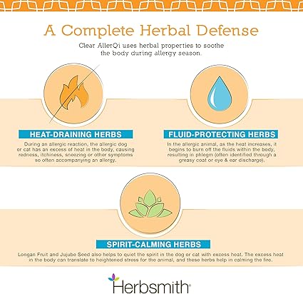 Herbsmith Clear AllerQi 90 tablets